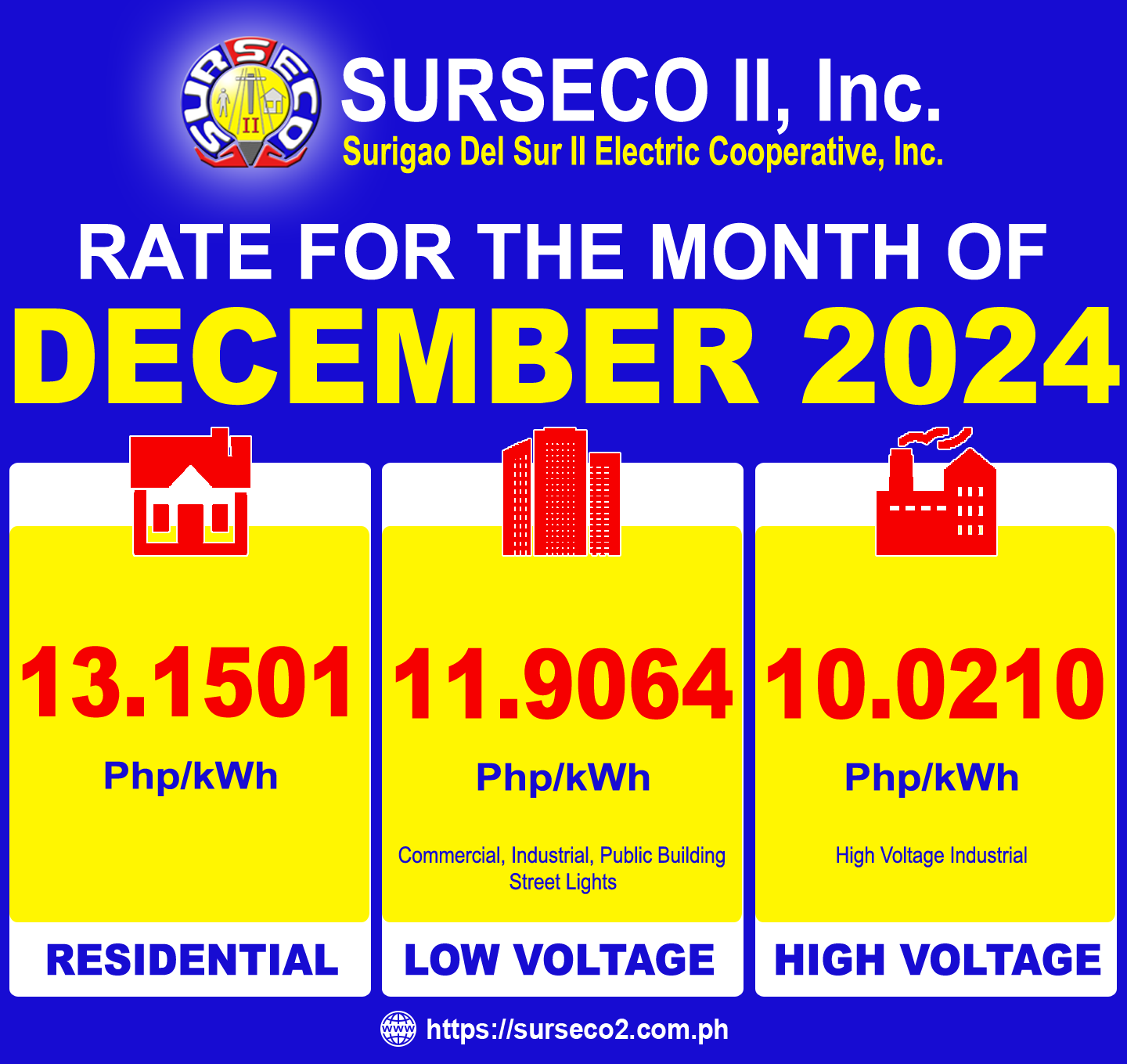 Rates for December 2024
